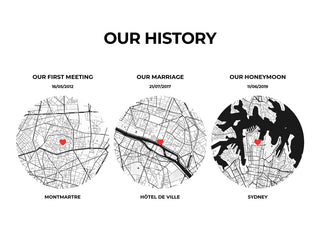 Our Story - Personalized Poster