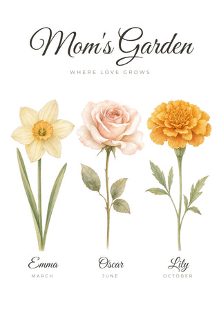 Mom's Birth Flower Garden personalised watercolour poster – White