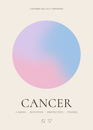 Cancer zodiac aura poster – a glowing Cancer aura with date, time and place, traits and the Cancer symbol on a cream background